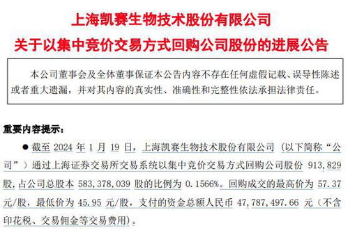 凯赛生物回购近百万股 生物基材料龙头的市场信心与战略擘画