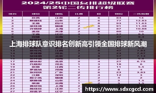 上海排球队意识排名创新高引领全国排球新风潮