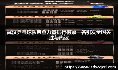 武汉乒乓球队荣登力量排行榜第一名引发全国关注与热议