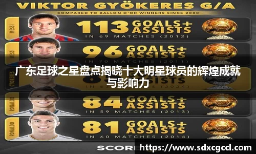 广东足球之星盘点揭晓十大明星球员的辉煌成就与影响力