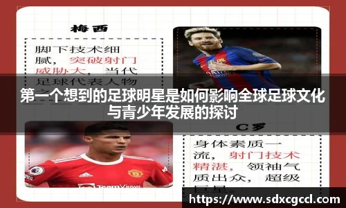 第一个想到的足球明星是如何影响全球足球文化与青少年发展的探讨