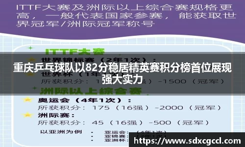 重庆乒乓球队以82分稳居精英赛积分榜首位展现强大实力